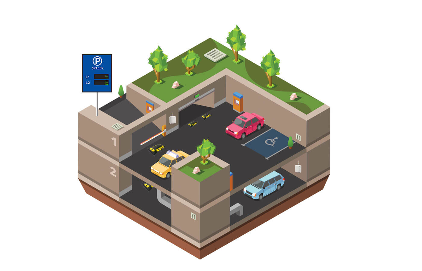 Indoor parking lot solutions interactive infographic