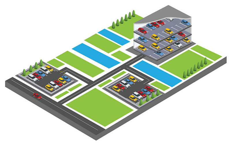 Multi-lot parking lot illustration